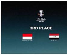 Nhận Định U23 Indonesia Vs U23 Iraq