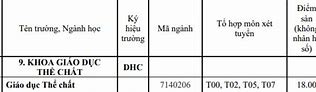 Tra Cứu Điểm Giáo Dục Thể Chất Huế